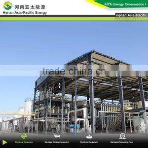 Used Vegetable Oil to Biodiesel Equipment, Biodiesel Plant thumbnail-2