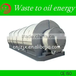Continuous Waste Tire/rubber/plastic Pyrolysis Plant With CE thumbnail-2