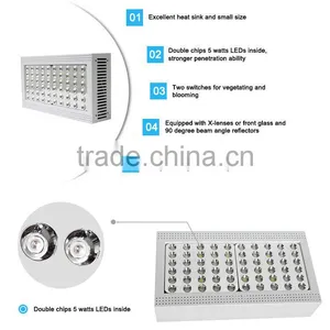 Full Spectrum Led Grow Light Bulb Full Spectrum 360w Panel Grow Led Light Led Grow Equal 600w Hps Led Grow Light thumbnail-2