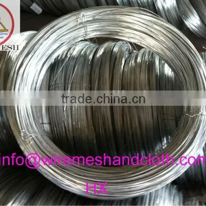 Hot Dipped Galvanized Iron/steel Wire Nail Making thumbnail-1