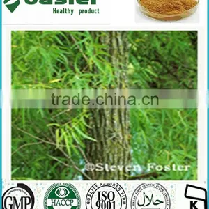 GMP Manufacture Supply 100% Slix Aba Etract Slicin thumbnail-1