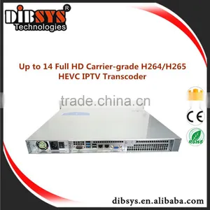 tv Broadcasting System DVB-C and OTT Iptv Streamer_14Channel H265 Transcoder Iptv Full hd thumbnail-1