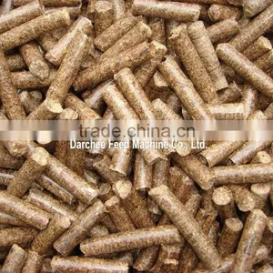 Biomass/Wood/ Plant/Feed Pellet Mill Spare Parts Ring Die thumbnail-6