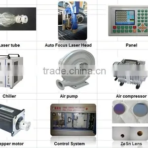 Best Laser Metal Cutting Machine in China thumbnail-4