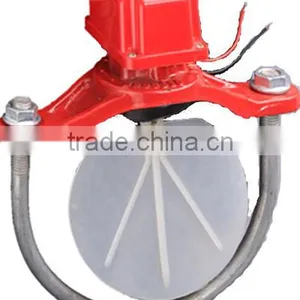 Water Flow Indicator of High Quality thumbnail-4