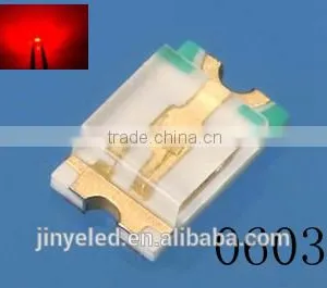 380nm uv 0603/0603 Smd Led Rohs (CE&Rohs Compliant) thumbnail-3