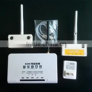 Wireless People Counters Entrance for Store thumbnail-2