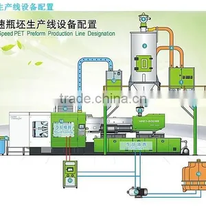 Injection Molding Machine 3980KN for PET Bottle Preform With 32-cavity Injection Mold thumbnail-2