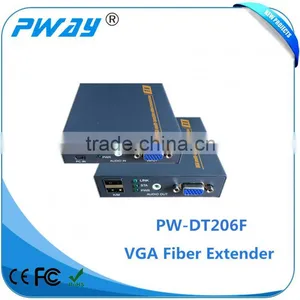 Support for External Stereo Audio Signal Transmission VGA Transmitter thumbnail-3