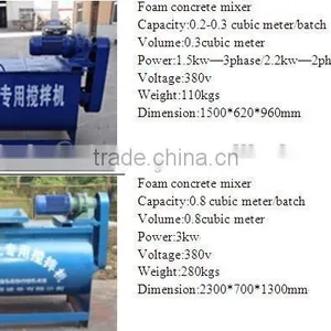 Professional High Performance Foam Concrete Brick Making Machine thumbnail-5