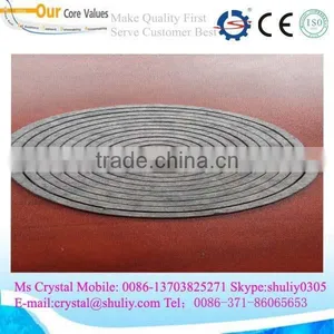 Hot Sale Anti Mosquito Chemical thumbnail-1