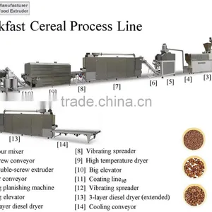 Cereal Breakfast Puffed Corn Flakes Snack Making Machine (SLG) thumbnail-6