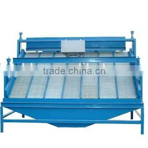 High Frequency Vibration Screen for Mineral Processing Plant thumbnail-4