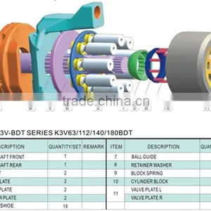 Hydraulic Pump Parts Kobelco thumbnail-1