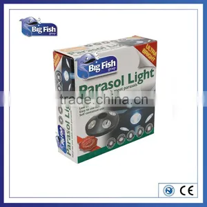16 LED Parasol Light thumbnail-2