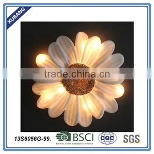 Polyresin Wall Plaque With Battery Box thumbnail-3