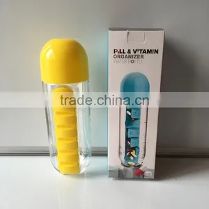 New Creative Daily Pill Box Organizer Bottle Outdoor Travel Water Bottle thumbnail-6