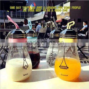 UCHOME 2017 New Design 450ml Single Layer Glass Bulb Water Bottle Glass Bulb Juice Bottle Glass Bulb Beverage Bottle thumbnail-2