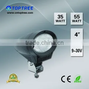 35W 55W HID Road Light 4X4 4WD HID Xenon H3 Working Lamp thumbnail-1