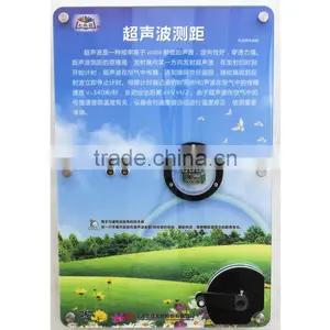 Ultrasonic Ranging of Science Wisdom Wall thumbnail-1