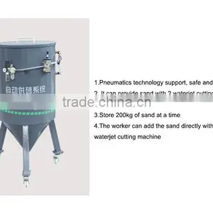 Marble Water Jet Cutting Machine thumbnail-4
