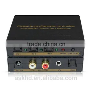 SPDIF/Toslink Digital Audio Decoder Switch, 3x1-Updated Version With Best Quality thumbnail-1