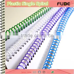 From 6.4mm to 50.8mm Pvc Plastic Single Loop Wire thumbnail-3