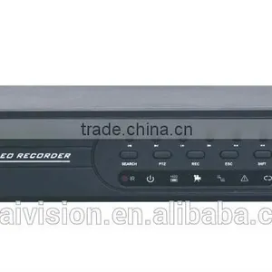 32ch 720P AHD DVR thumbnail-1