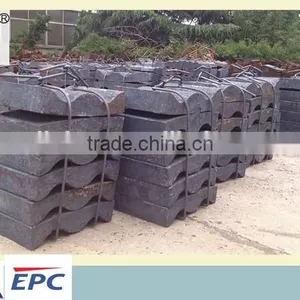 Mineral Processing/Gold Production Equipment Liner Plate Accessory thumbnail-3