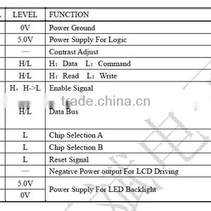 Graphics Dot Matrix LCD Module thumbnail-4