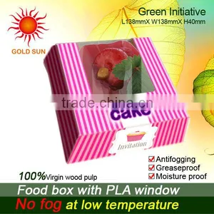 Food Packaging Companies thumbnail-1