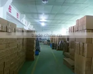 Ningbo Rongcheng Trading Co., Ltd. company overview - view 2 thumbnail