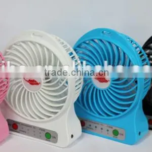 Ventilator Desk Mini Fan thumbnail-1