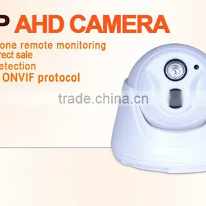 Tollar Security Plastic Housing Dome hd 720p 1MP Dome Surveillance Array LED Camera thumbnail-1
