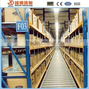 Industrial Racks Warehouse Rack Long Span Shelving thumbnail-4