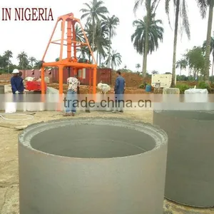Vedio in YOUTUBE for the Shengya Brand Concrete Pipe Making Machine Price thumbnail-2