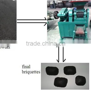 Charcoal Making Machine Bbq Charcoal thumbnail-5