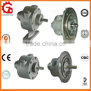 China Quality Supplier 0.33-7KW 2000-10000rpm Vane Air Motor thumbnail-1