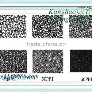 Active Carbon Air Filter,filter Screen,air Filter Material,dust Filter Manufacturer,air Filter Cartridge, Free Sample thumbnail-1