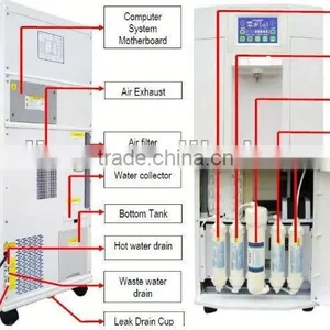 Air Atmospheric Boiler thumbnail-1