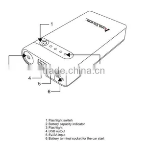 JB1226 Car Jump Starter Power Bank 12v Battery Charger Also for Laptop Powerbank thumbnail-3