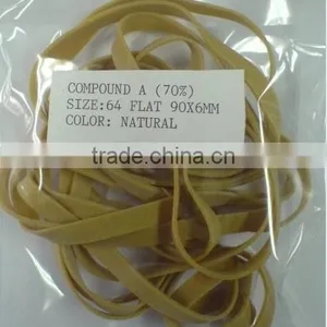 Rubber Band,rubber Ring,silicone Band thumbnail-1