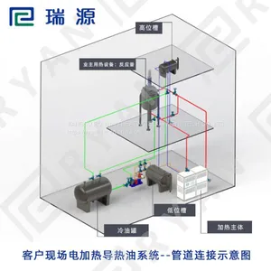 管道连接示意图
