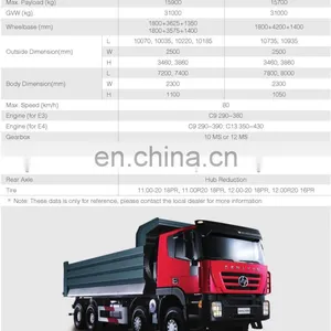 Hot Sale China Sinotruk 450hp 8*4 Truck Tipper for Sale thumbnail-2