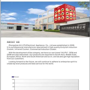 Zhongshan Ailipu Electrical Appliance Co.,Ltd company overview - view 2 thumbnail