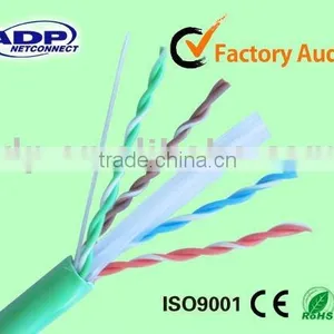 UTP/FTP/STP/SFTP Cat 6 Lan Cable thumbnail-1