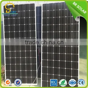 Flexibility Environmental Solar Panel Manufacturers in China thumbnail-1