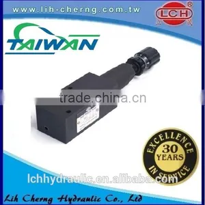 Express China Sistemas Modulares y Valvulas CETOP thumbnail-4
