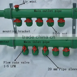 Modern Style Clean PP-R Manifold for Under Floor Heating Systerm thumbnail-4