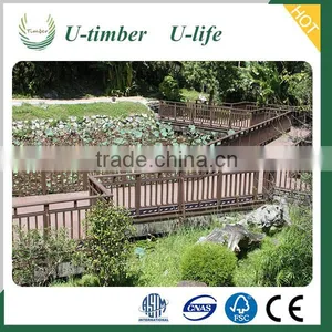 Long Lasting Cheap WPC Wood Plastic Fence Designs Panels thumbnail-2